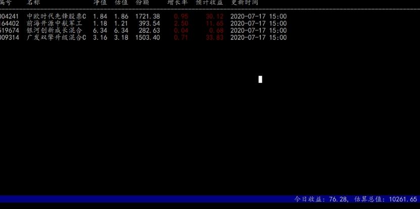 bigmoneymaker,基金信息,bigmoneythinksmall.