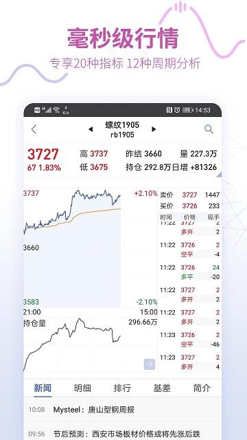 同花顺预警通app(改名同花顺期货通)下载,同花顺预警通,办公app